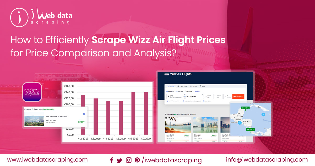 How-to-Efficiently-Gather-Wizz-Air-Flight-Prices-for-Price-Comparison-and-Analysis